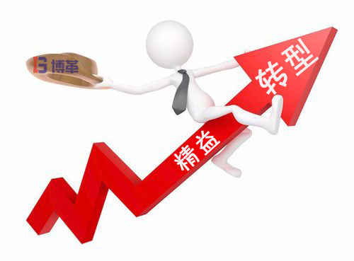 工业4.0下的精益转型策略课程大纲