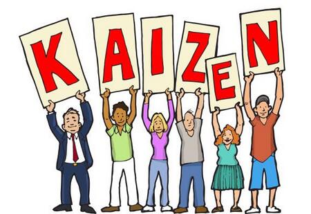 精益生产：Kaizen改善与Kata套路之间的关系