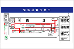 紧急疏散示意图标识牌