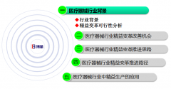 精益生产在医疗器械行业中的应用