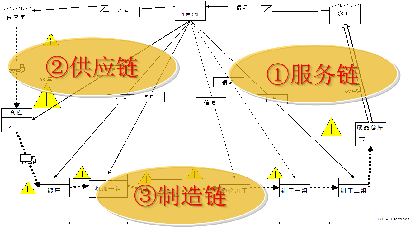 博革咨询医疗器械行业案例