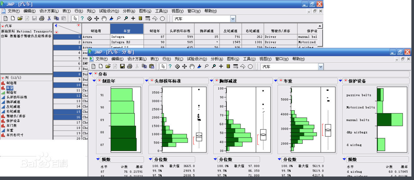 六西格玛软件服务JMP