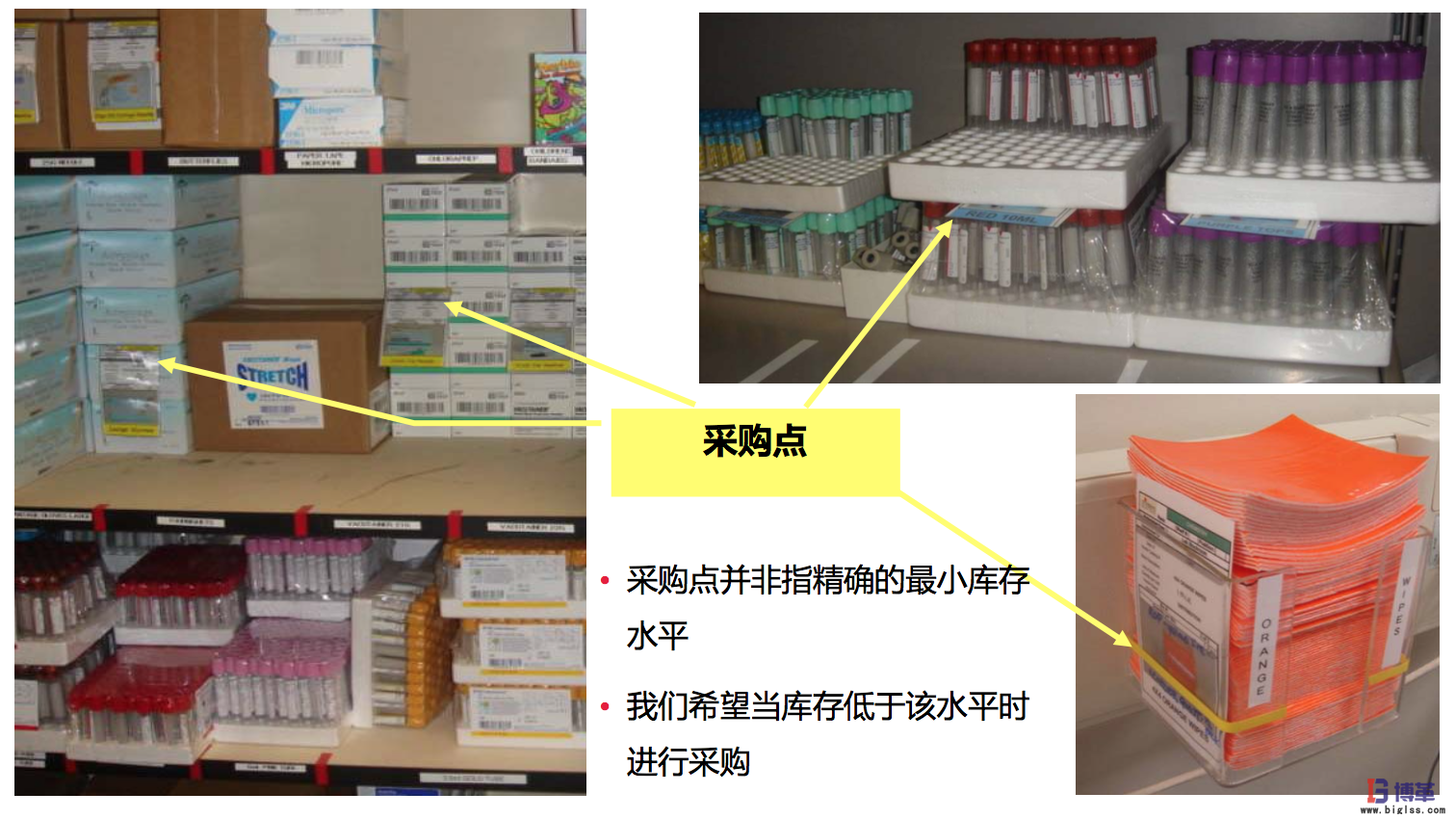 精益医疗的管理_博革咨询精益管理变革