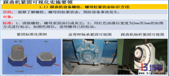 博革咨询白酒酿造企业精益生产实施案例