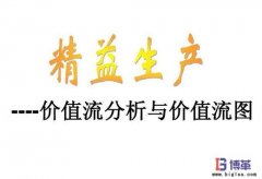 电池制造企业精益生产流程改善案例