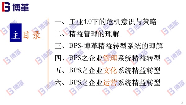 博革精益转型系统