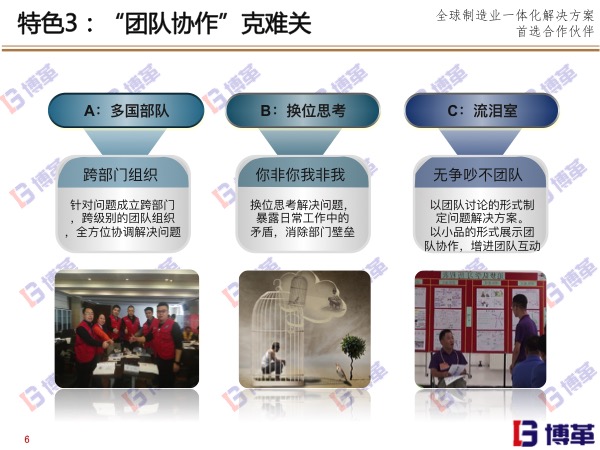博革精益实战道场特色三