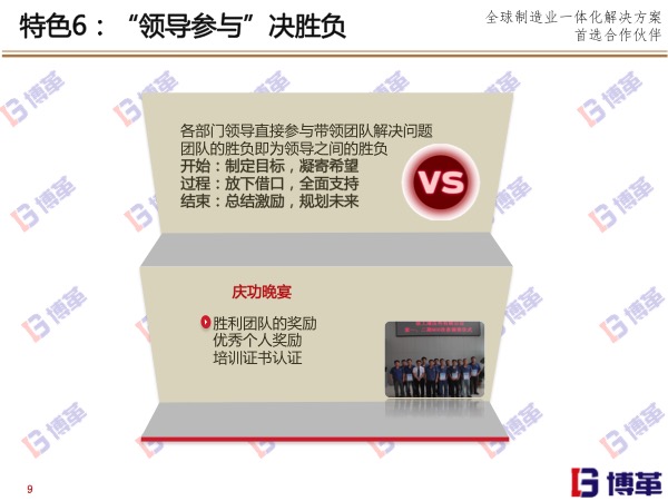 博革精益实战道场特色六