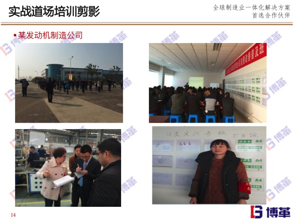 精益实战道场现场