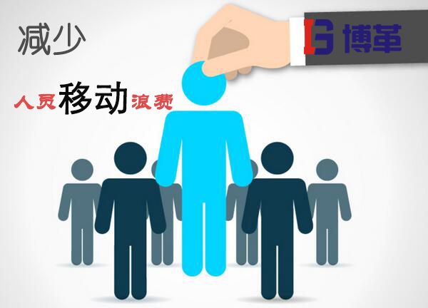 精益生产减少人员移动之步伐浪费 精益生产减少人员移动之步伐浪费