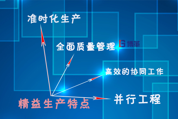 精益生产方式的特点 精益生产方式的特点