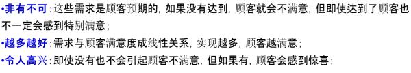 Kano识别输出 Kano识别输出