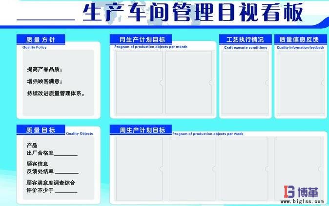 车间现场管理目视化管理看板