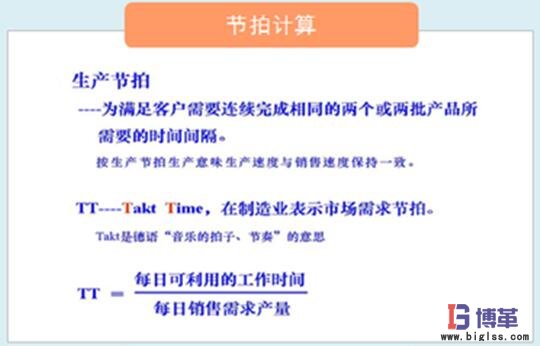 精益生产中的节拍管理 精益生产节拍管理