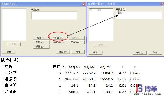 六西格玛管理DOE试验 六西格玛管理DOE试验