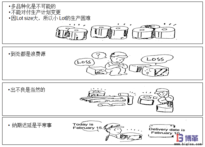 生产车间为什么需要做5S管理