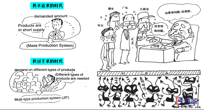 生产车间为什么需要做5S管理？