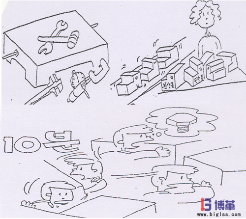 5S现场管理的效果 5S现场管理的效果