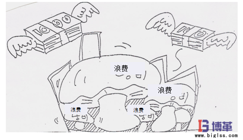 5S现场管理的效果 5S现场管理的效果