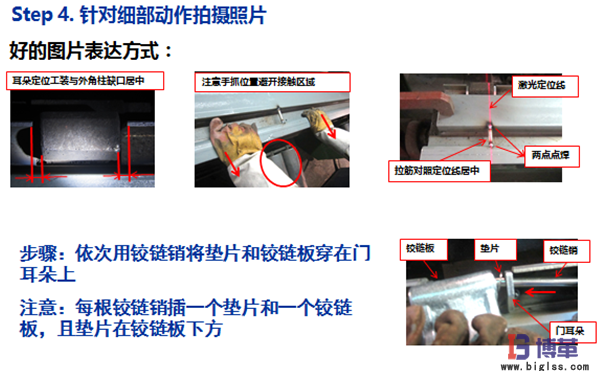 标准作业要领书的制作步骤 标准作业要领书的制作步骤