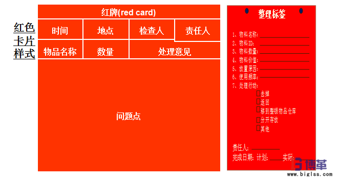 红牌大作战 车间5S现场管理红牌大作战