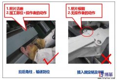 如何制作适用于生产现场的作业要领书?