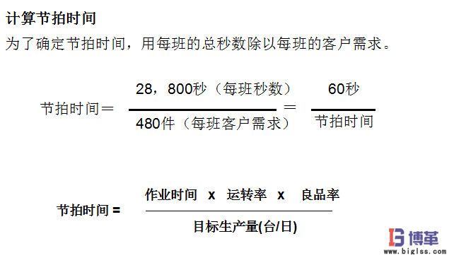 生产节拍时间计算公式 生产节拍时间计算公式例子