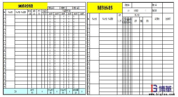 快速换模系统要点分析表 快速换模系统要点