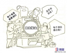 <b>全面生产维护（TPM）实施改进目标</b>