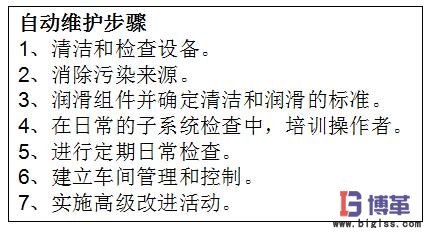 设备自动维护步骤 设备自动维护步骤
