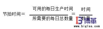 节拍时间计算 节拍时间计算