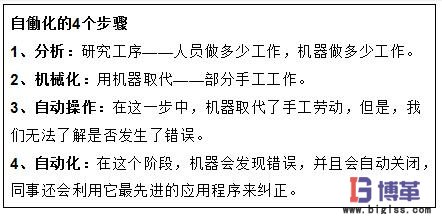 自働化实施步骤 自働化实施步骤