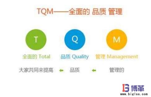 全面质量管理（TQM）