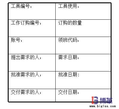工具看板中的样品需求卡 工具看板中的样品需求卡