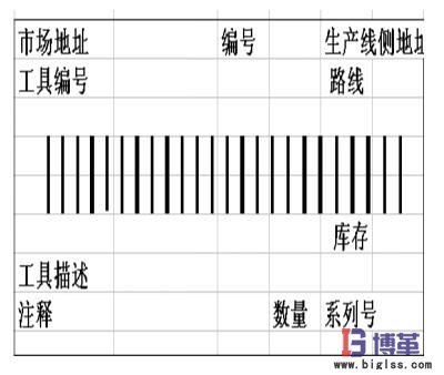 车间工具看板中的样品补充卡