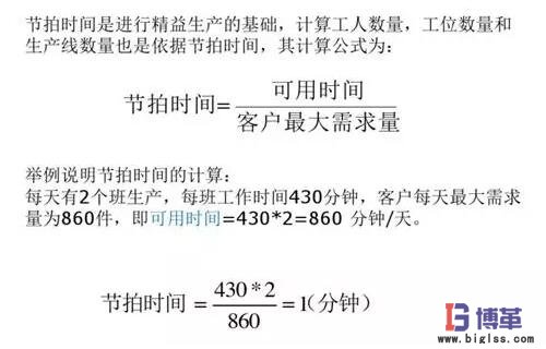 精益生产线布局步骤:节拍时间计算 精益生产线布局步骤:节拍时间计算