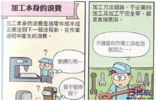 过度加工的浪费 如何消除七大浪费中“过度加工的浪费”
