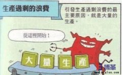 如何消除七大浪费中“制造过多(早)的浪费”
