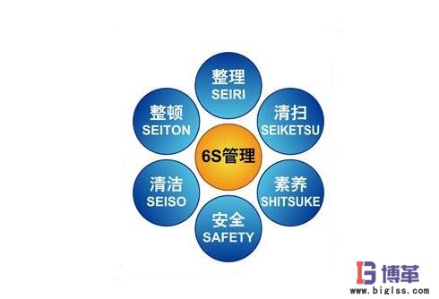 6S管理内容