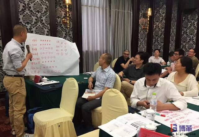 班组长能力提升培训分析总结会 班组长能力提升培训分析总结会