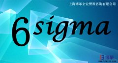 6 Sigma管理的需要解决的六大核心问题