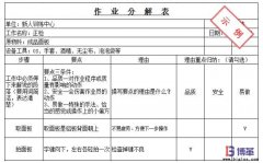 如何进行作业分解?