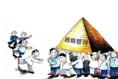 班组生产管理中班组长的六大任务