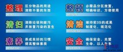 工厂6s管理是什么?