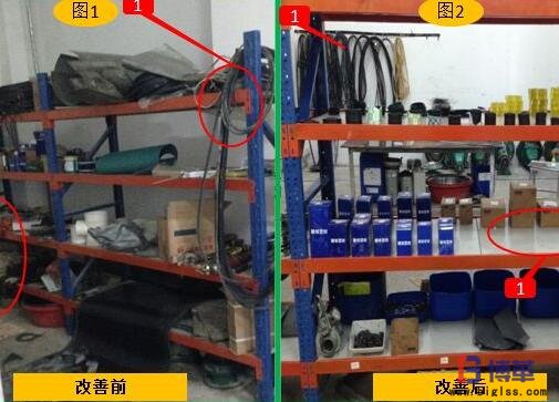 5s管理整理内容 5s管理整理内容