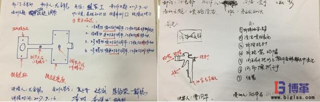 设备管理培训学员现场制定“OPL” 设备管理培训学员现场制定“OPL”