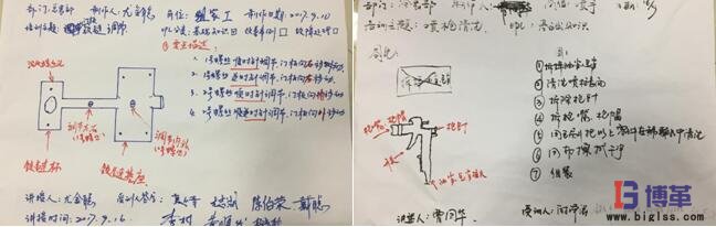 设备管理培训学员现场制定“OPL”