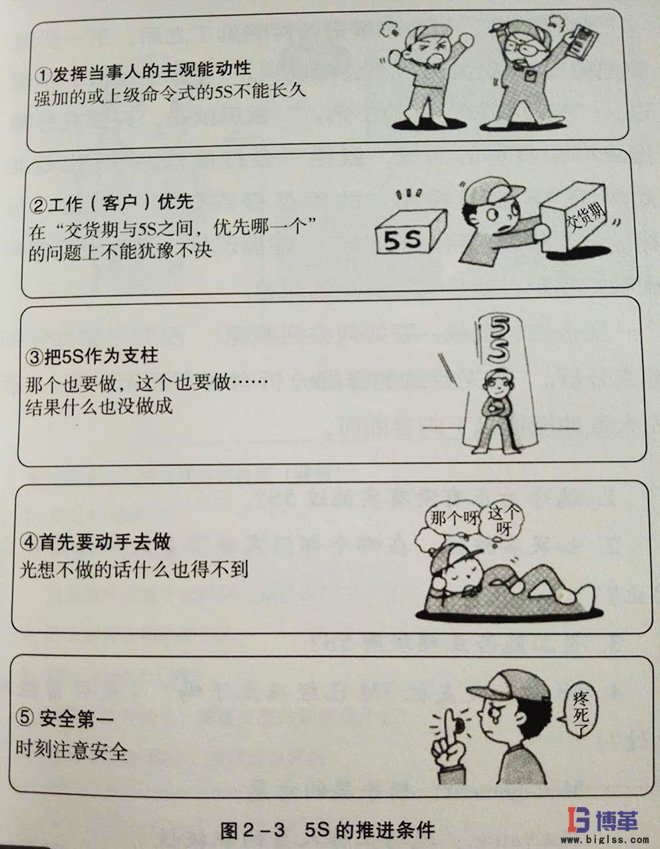 5S管理活动的推进条件 5S管理活动的推进条件