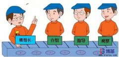 如何成为一个五星级班组长?