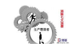 什么是生产管理七大浪费?